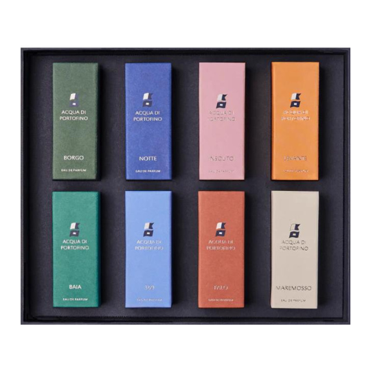 Cofanetto Discovery Set - Acqua di Portofino - Eau de Parfum